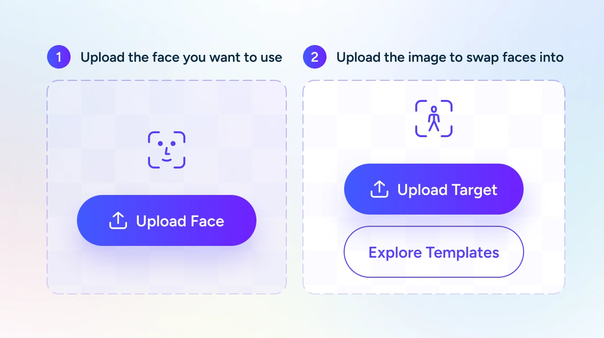 AI Easeの顔入れ替え機能に顔写真をアップロードするインターフェース